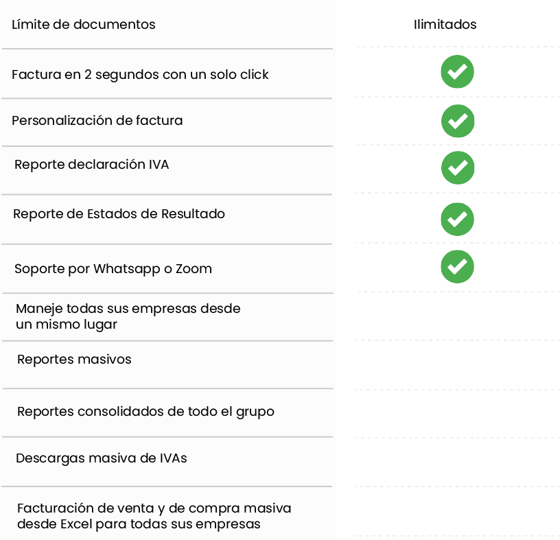 precios-bsides-directo